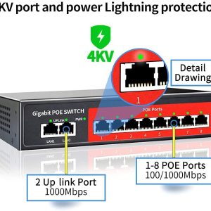 8 Port Gigabit PoE Switch with 2 Gigabit Uplink,802.3af/at Compliant,100W Built-in Power,Unmanaged Metal Plug and Play