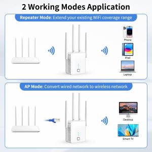 WiFi Extender, 2024 Fastest WiFi Booster 1200Mbps Dual Band (5GHz/2.4GHz) WiFi Extenders Signal Booster for Home, WiFi Repeater with Ethernet Port Covers up to 10000sq. ft and 55 Devices